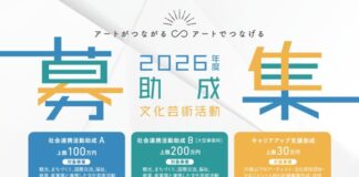 クリエイティブ・リンク・ナゴヤ 2026年度助成事業を募集 2026年5月1-28日│OutermostNAGOYA 名古屋×アート,美術(展覧会),舞台,映像